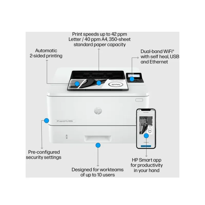 IMPRIMANTE HP LASERJET 4003 DW